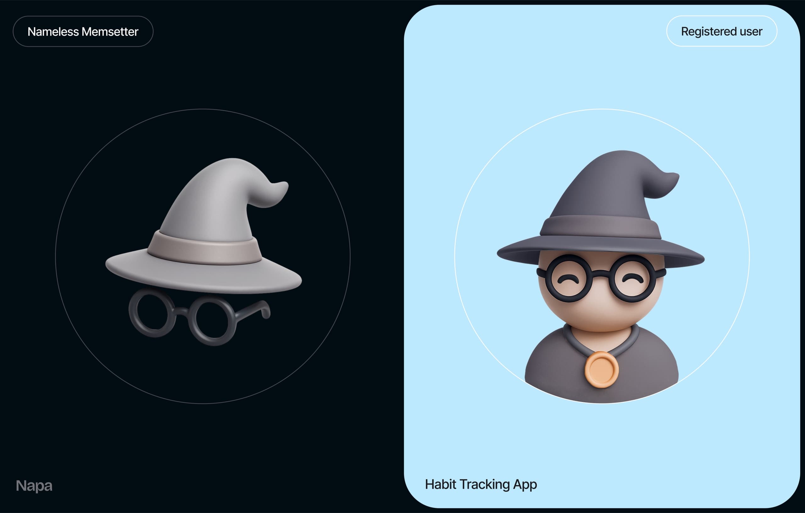 Two avatars side by side: an empty hat with glasses for an anonymous user, and the wizard with a face for a registered one
